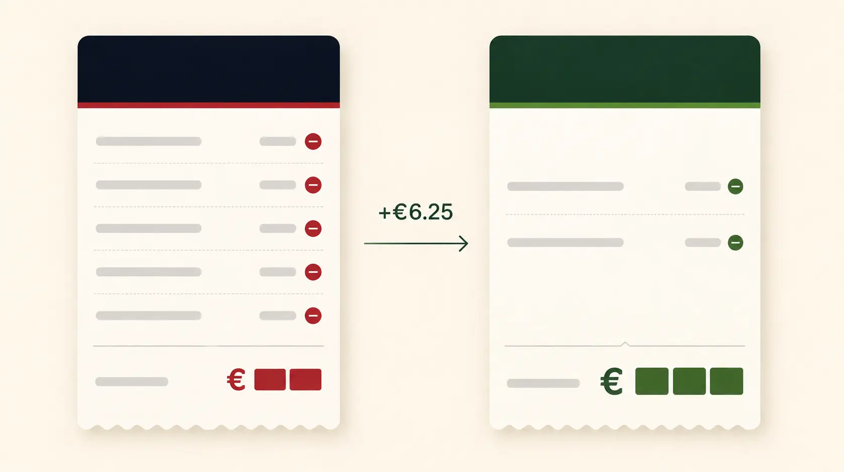 Side-by-side σύγκριση ανά παραγγελία €25 : efood vs δική πλατφόρμα εστιατορίου