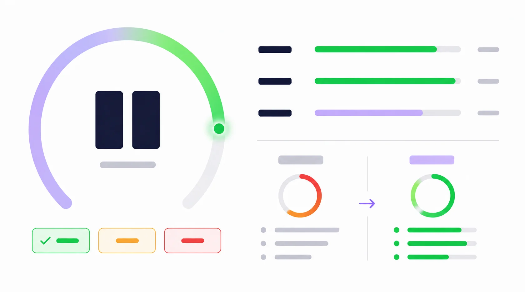 PageSpeed Insights metrics για Core Web Vitals: μετρήσεις LCP INP CLS σε modern workspace